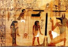 Путь египтянина после смерти
