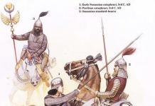 Сасаниды против легионов Рима, ч